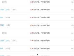 吃瓜网推荐内容